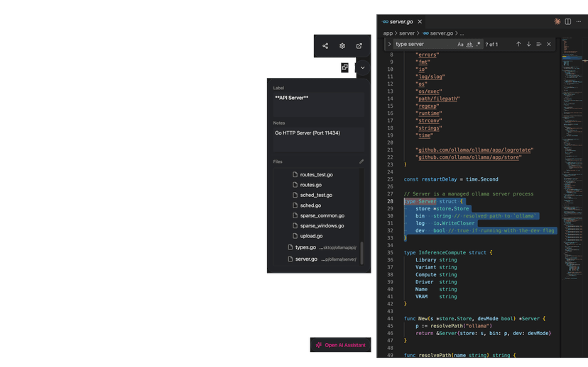 CodeViz - Visualize Your Code